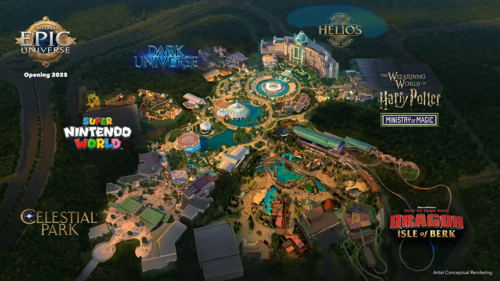 Impacto da Abertura do EPIC Universe e Novas Atrações de Orlando em 2024-2025: Oportunidades de Investimento para Brasileiros